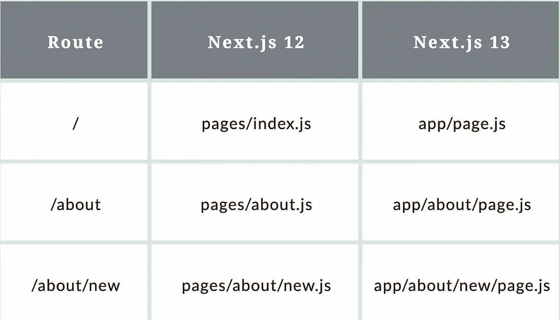 Blog Post Image
